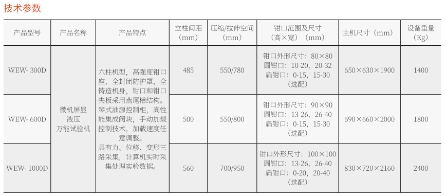 WEW-100D/300D微機屏顯液壓萬能試驗機