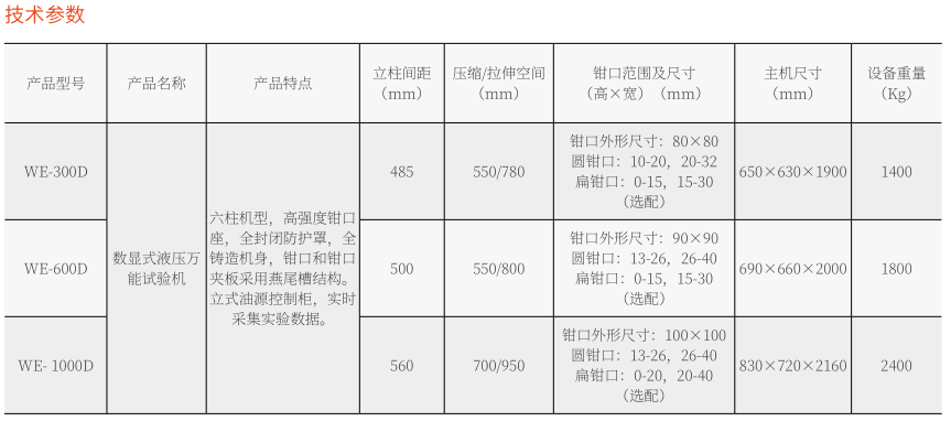 WE-300D數顯式液壓萬能試驗機