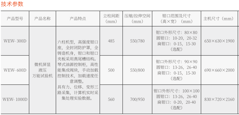 30噸/300KN微機控制液壓萬能試驗機WEW-300D