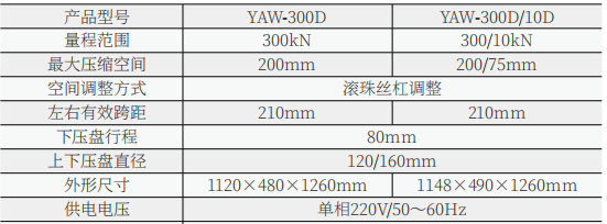 YAW-D型微機(jī)控制壓力試驗機(jī)