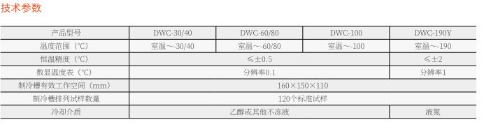 DWC系列沖擊試驗低溫槽/儀