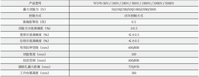 UTM4103微機控制電子萬能試驗機